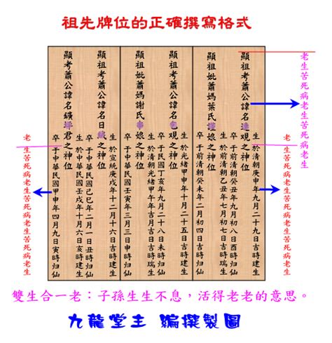 神主牌內牌寫法|祖先牌位怎麼寫？個人牌位跟夫妻牌位寫法也不同！有。